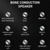 Bone Conduction Speaker - Image 4